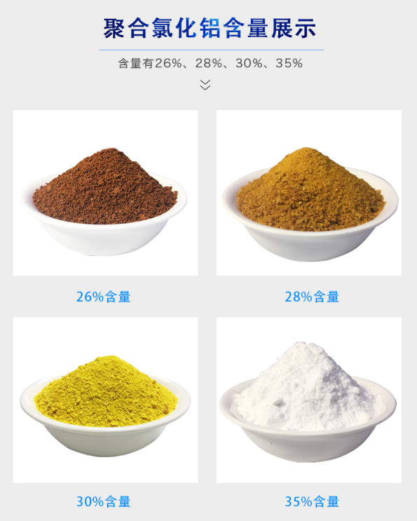 聚合氯化鋁