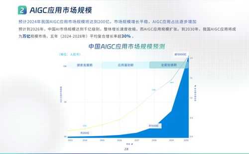 奇布塔AI 從紅海中突圍的兒童繪本創作平臺