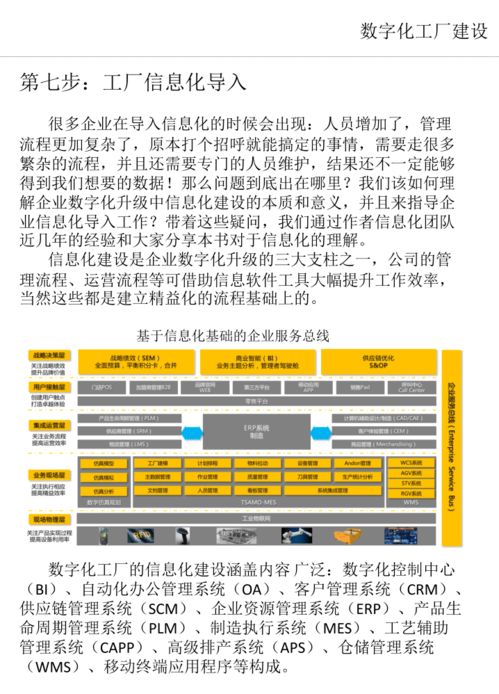 數字化工廠建設的9大步驟 數字內容制作服務的關鍵支撐
