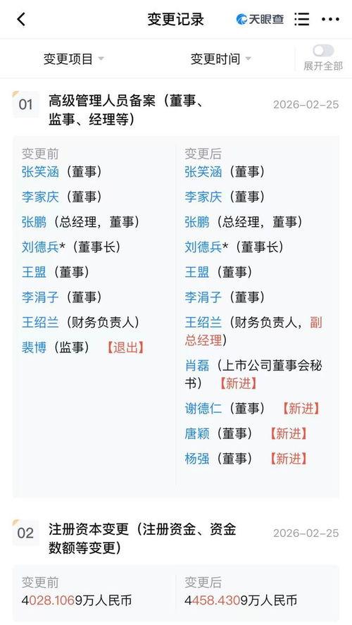 智譜AI完成約11億元增資至4458.4萬元，多位高管同步變更，深化數字內容制作服務布局