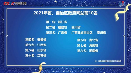 山東省2021年數字政府服務能力績效考評成績卓越，彰顯數字化轉型新高度